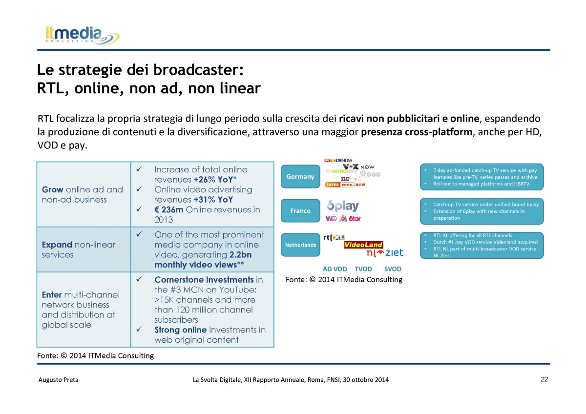 Focus - Pubblico sempre più online ma servono regole (ItMedia Consulting)