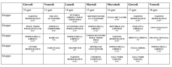 Immagine di Elezioni 2013 sulla Rai: il calendario delle tavole rotonde e delle interviste