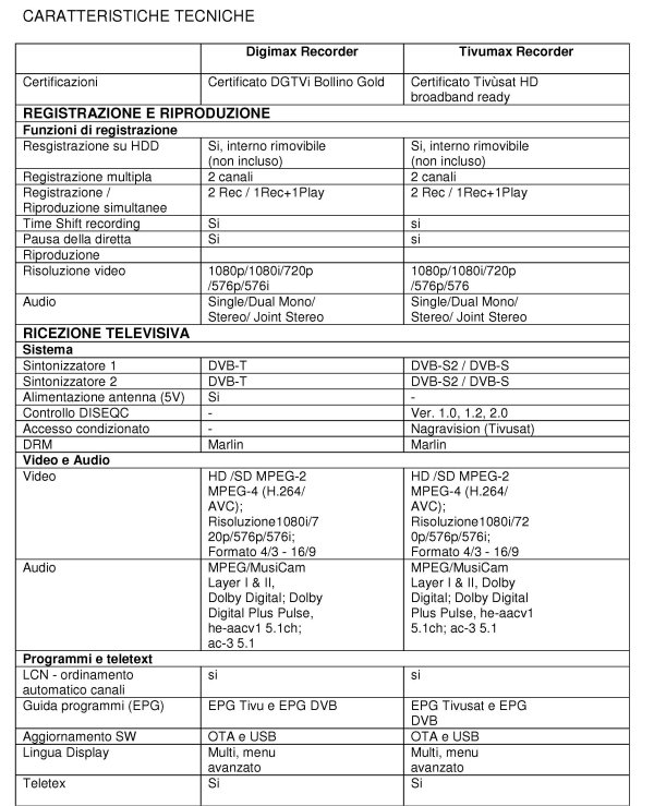 Immagine di Nuovi decoder Humax Digimax (DTT) e Tivùmax Recorder (TivùSat)