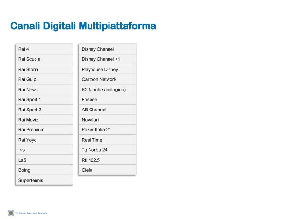Ascolti Auditel della Tv digitale [Sat e Dtt] - Aprile 2011 (analisi Starcom)