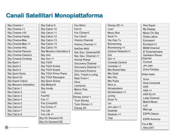 Ascolti Auditel della Tv digitale [Sat e Dtt] - Luglio 2011 (analisi Starcom)