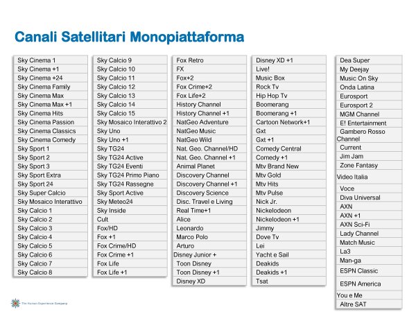 Ascolti Auditel della Tv digitale [Sat e Dtt] - Maggio 2011 (analisi Starcom)