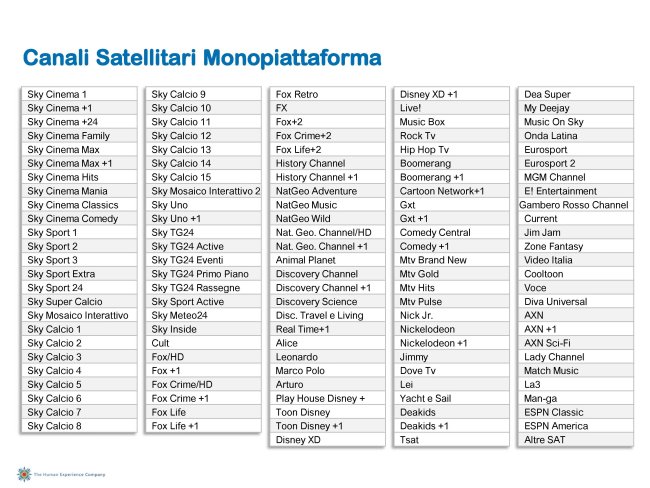 Ascolti Auditel della Tv digitale [Sat e Dtt] - marzo 2011 (analisi Starcom)