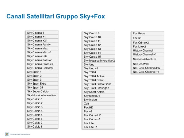 Ascolti Auditel della Tv digitale [Sat e Dtt] - Settembre 2011 (analisi Starcom)