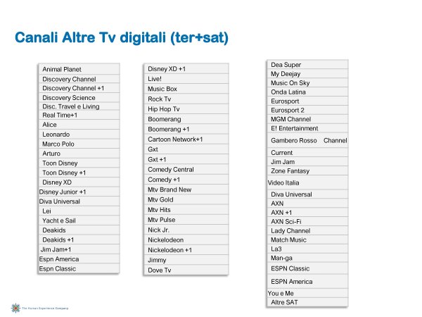 Ascolti Auditel della Tv digitale [Sat e Dtt] - Settembre 2011 (analisi Starcom)