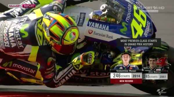 369mila abbonati collegati su Sky Go per Serie A, MotoGp e Premier League