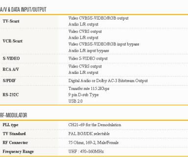 Immagine nel testo correlata a: kvr-1000pLUS - Convergenza totale?