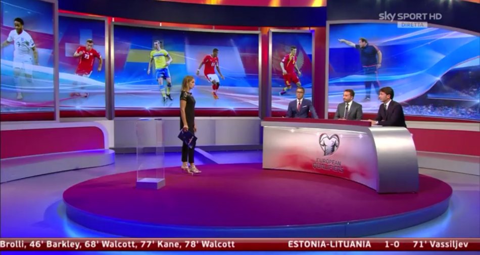 Sky Sport HD Qualificazioni Euro2016 8a giornata Programma e Telecronisti