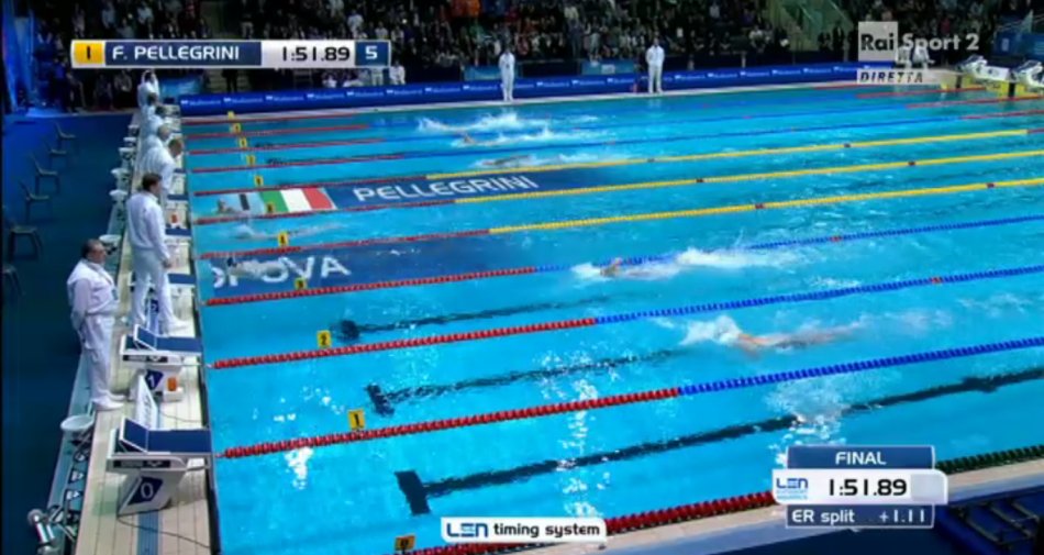 Domenica sui canali Rai Sport, Palinsesto 6 Dicembre 2015 - immagine di copertura per i programmi TV