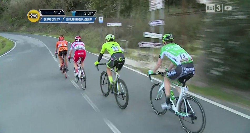 Sabato sui canali Rai Sport, Palinsesto 12 Marzo 2016 - immagine di copertura per i programmi TV