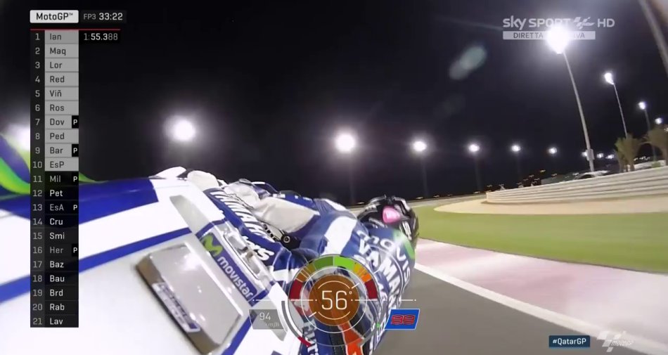 Sky Sport MotoGP HD Gp Argentina, Palinsesto 31 marzo - 3 aprile 2016 - immagine di copertura per i programmi TV