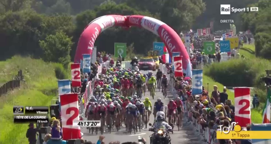 Domenica sui canali Rai Sport, Palinsesto 3 Luglio 2016 - immagine di copertura per i programmi TV