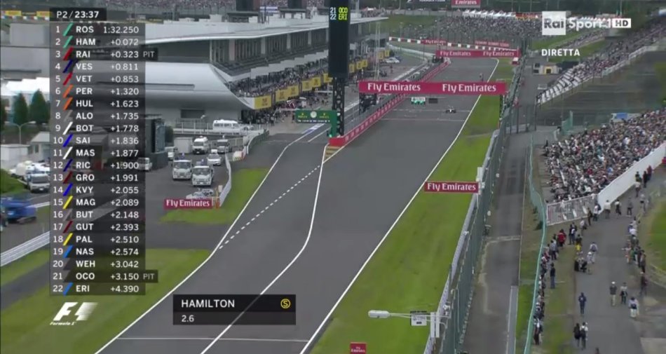 Sabato sui canali Rai Sport, Palinsesto 8 Ottobre 2016 - immagine di copertura per i programmi TV