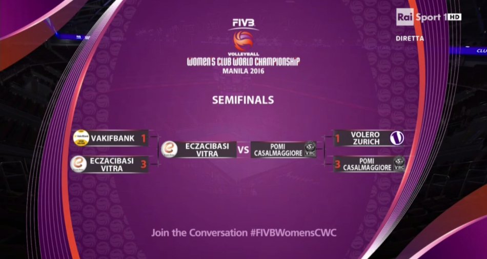 Domenica sui canali Rai Sport, Palinsesto 23 Ottobre 2016 - immagine di copertura per i programmi TV