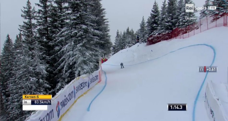 Sabato sui canali Rai Sport, Palinsesto 14 Gennaio 2017 - immagine di copertura per i programmi TV