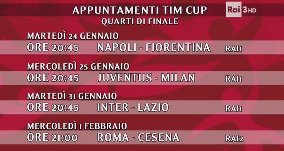 Foto - Rai Sport, Coppa Italia Tim Cup 2016/2017 Quarti - Programma e Telecronisti