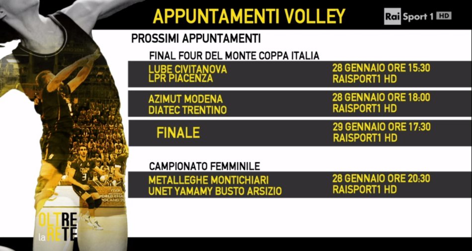 Sabato sui canali Rai Sport, Palinsesto 28 Gennaio 2017 - immagine di copertura per i programmi TV