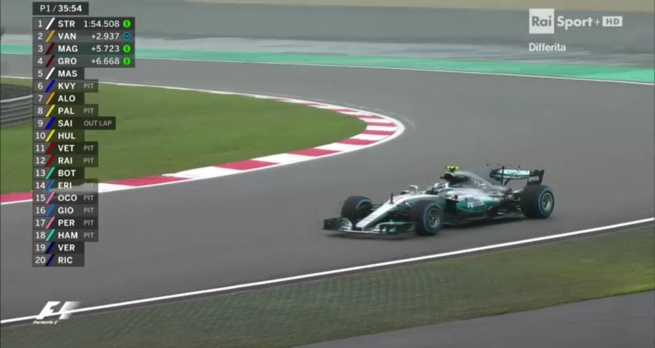 Sabato sui canali Rai Sport, Palinsesto 8 Aprile 2017 - immagine di copertura per i programmi TV