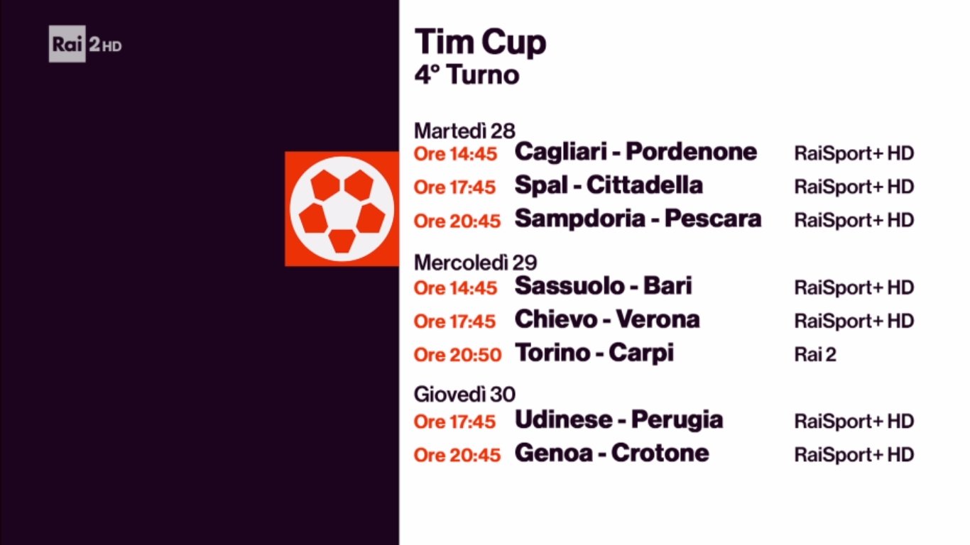 Rai Sport, Coppa Italia Tim Cup 2017/2018 4 Turno - Programma e Telecronisti - immagine di copertura per i programmi TV