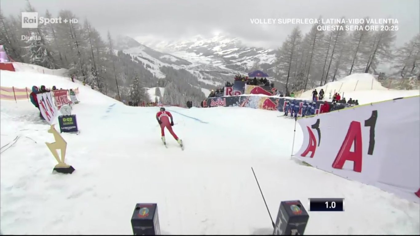 Sabato sui canali Rai Sport, Palinsesto 20 Gennaio 2018 - immagine di copertura per i programmi TV
