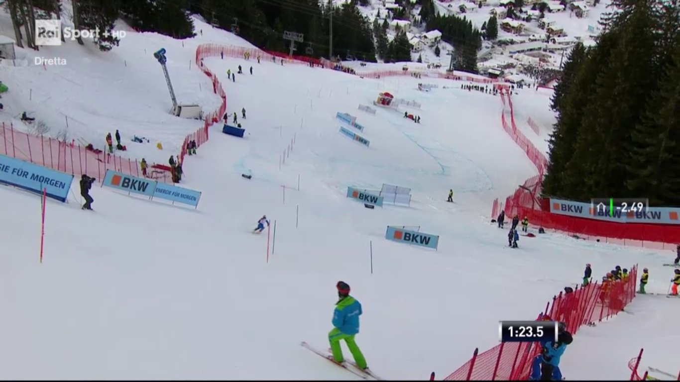 Sabato sui canali Rai Sport, Palinsesto 27 Gennaio 2018 - immagine di copertura per i programmi TV