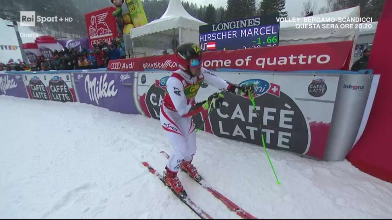 Domenica sui canali Rai Sport, Palinsesto 4 Marzo 2018 - immagine di copertura per i programmi TV