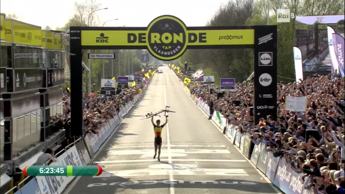 Domenica sui canali Rai Sport, Palinsesto 1 Aprile 2018 - immagine di copertura per i programmi TV