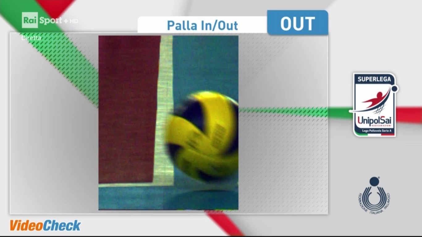 Sabato sui canali Rai Sport, Palinsesto 5 Maggio 2018 - immagine di copertura per i programmi TV