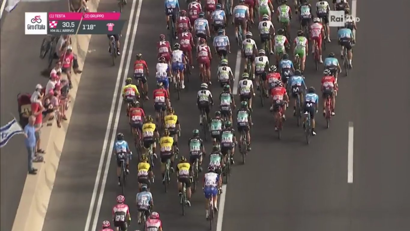 Domenica sui canali Rai Sport, Palinsesto 6 Maggio 2018 - immagine di copertura per i programmi TV