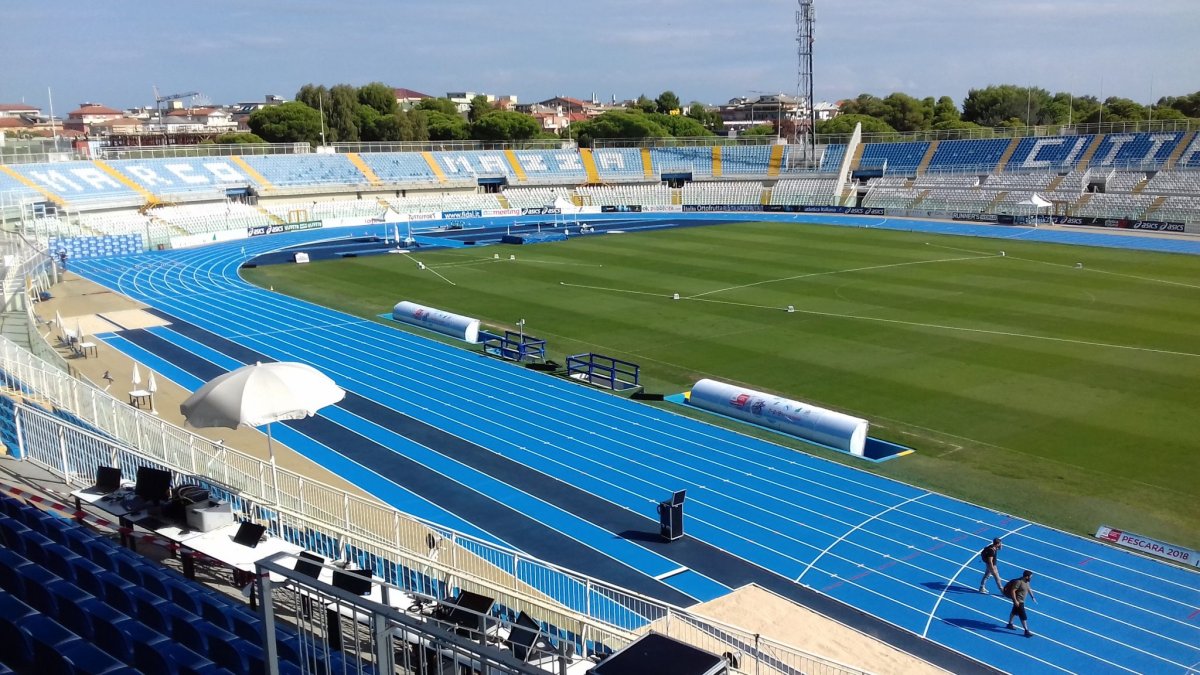Sabato sui canali Rai Sport, Palinsesto 8 Settembre 2018