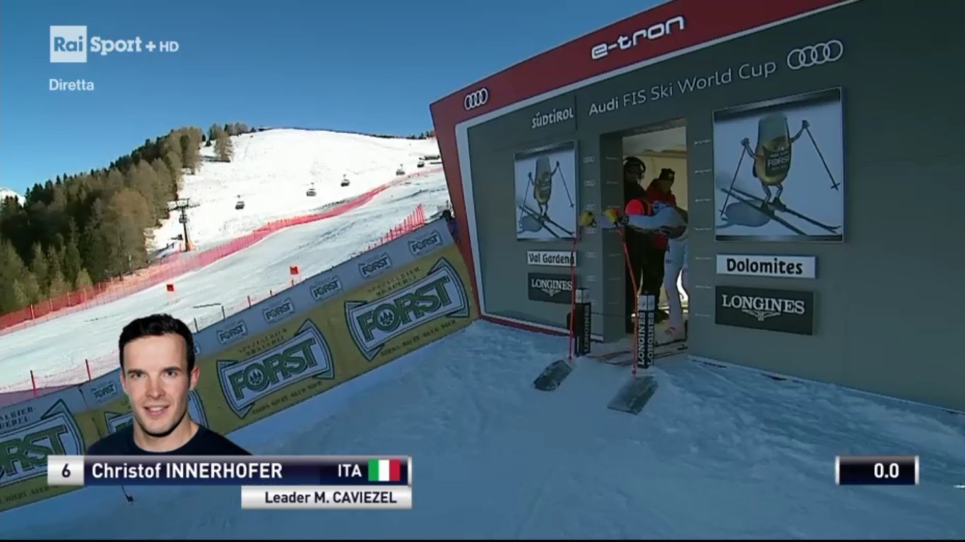 Sabato sui canali Rai Sport, Palinsesto 15 Dicembre 2018