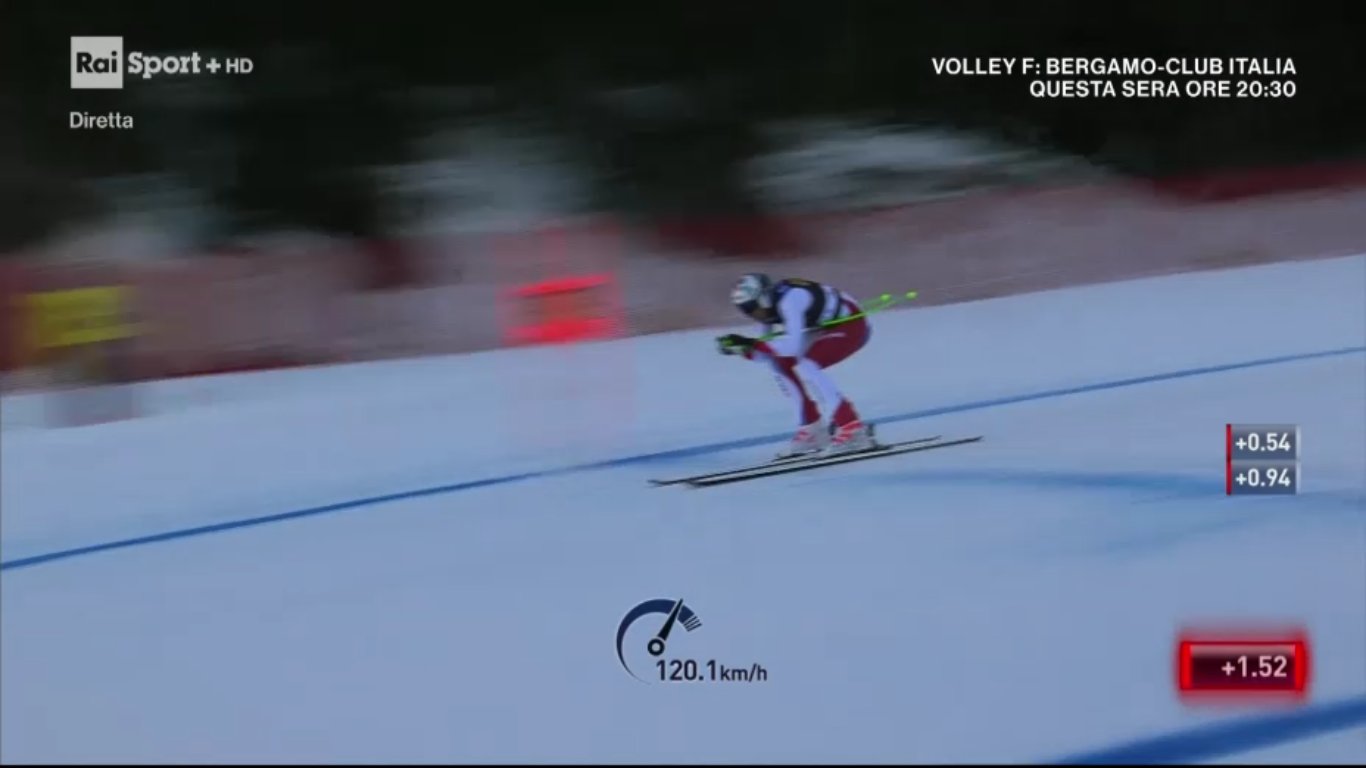 Domenica sui canali Rai Sport - Palinsesto 16 Dicembre 2018