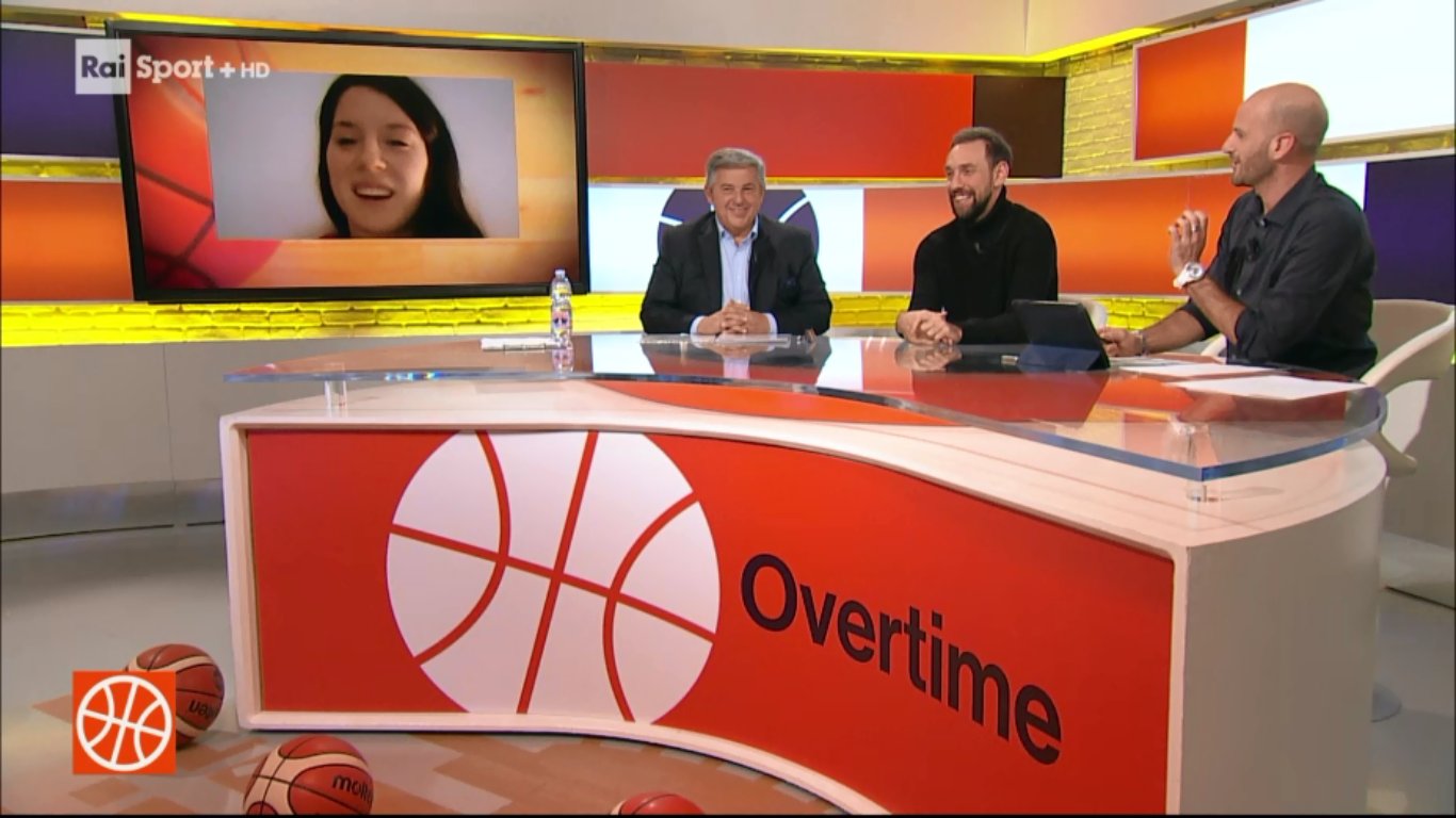 Domenica sui canali Rai Sport, Palinsesto 23 Dicembre 2018