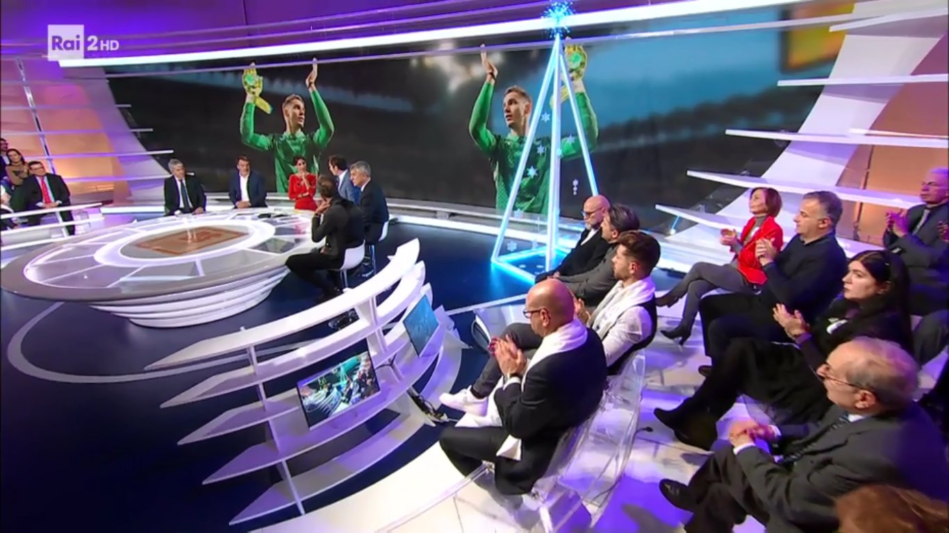Rai Sport, Palinsesto 26 Dicembre 2018