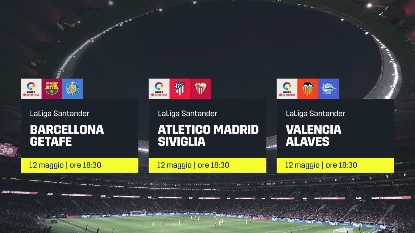 Calcio Estero DAZN - Programma e Telecronisti dal 10 al 13 Maggio