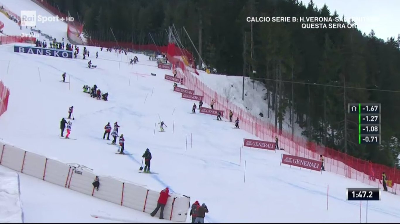 Sabato sui canali Rai Sport, Palinsesto 23 Febbraio 2019