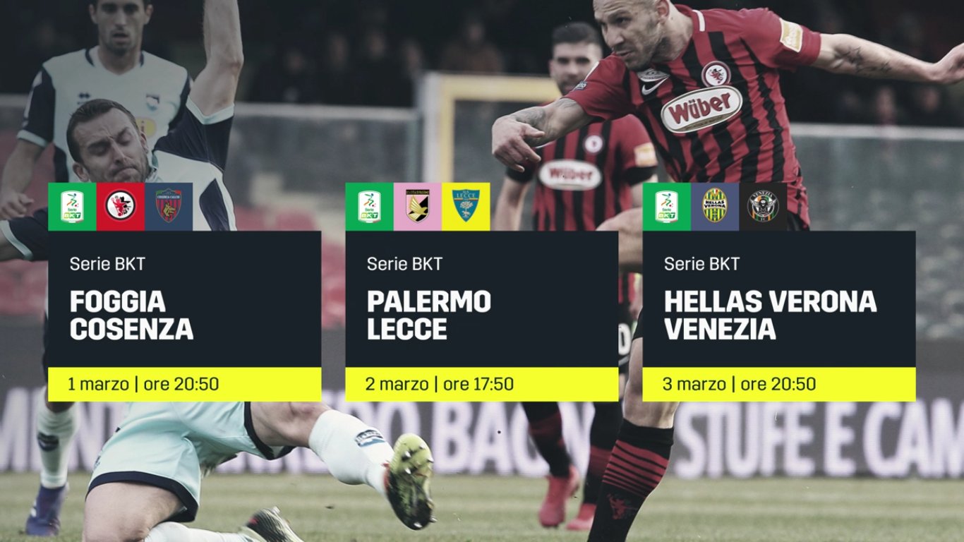 DAZN Serie B 27a Giornata - Diretta Esclusiva | Palinsesto e Telecronisti