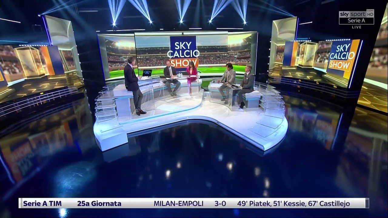 Sky Sport, Serie A 26a Giornata, Diretta Esclusiva | Palinsesto e Telecronisti