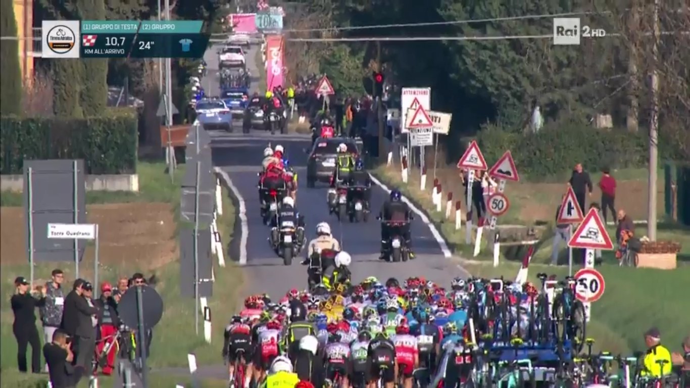 Sabato sui canali Rai Sport, Palinsesto 16 Marzo 2019