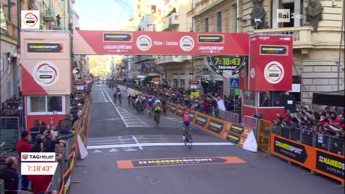 Sabato sui canali Rai Sport, Palinsesto 23 Marzo 2019