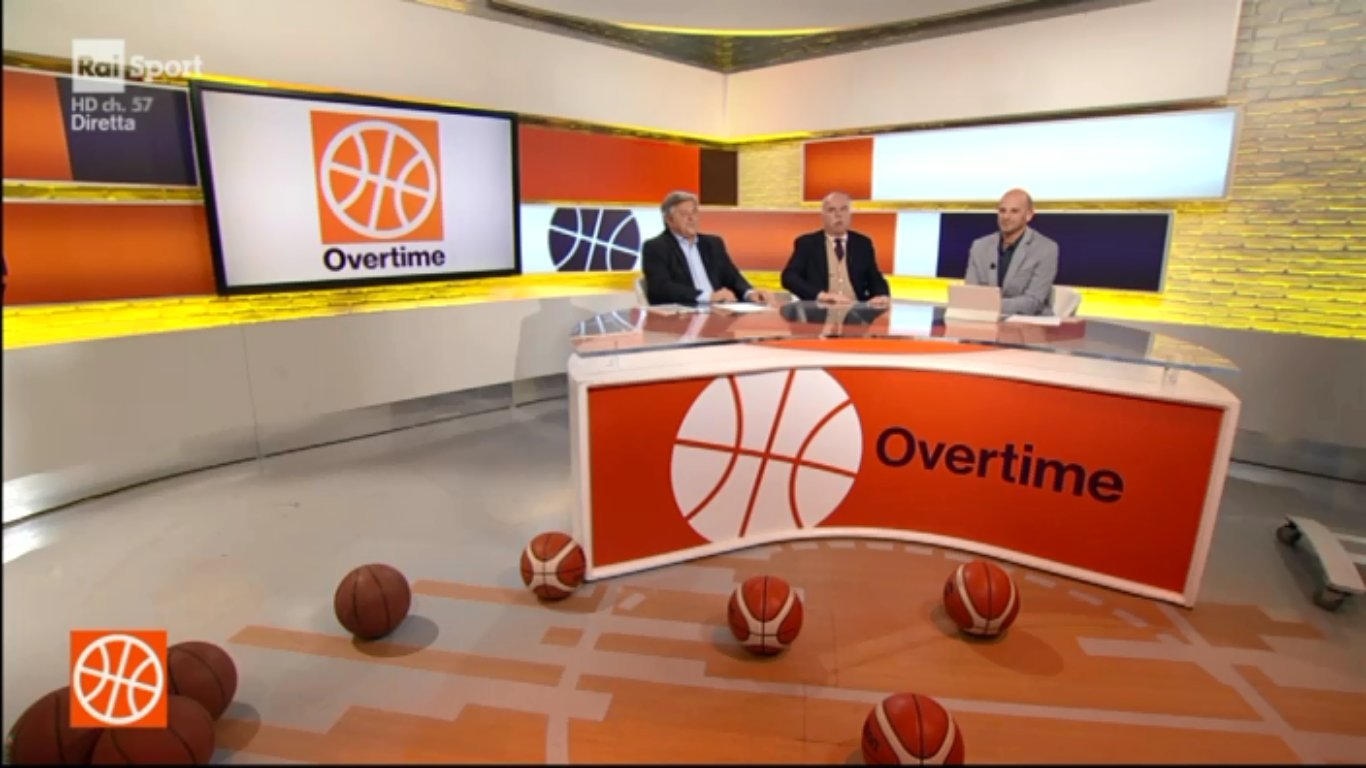 Domenica sui canali Rai Sport - Palinsesto 24 Marzo 2019