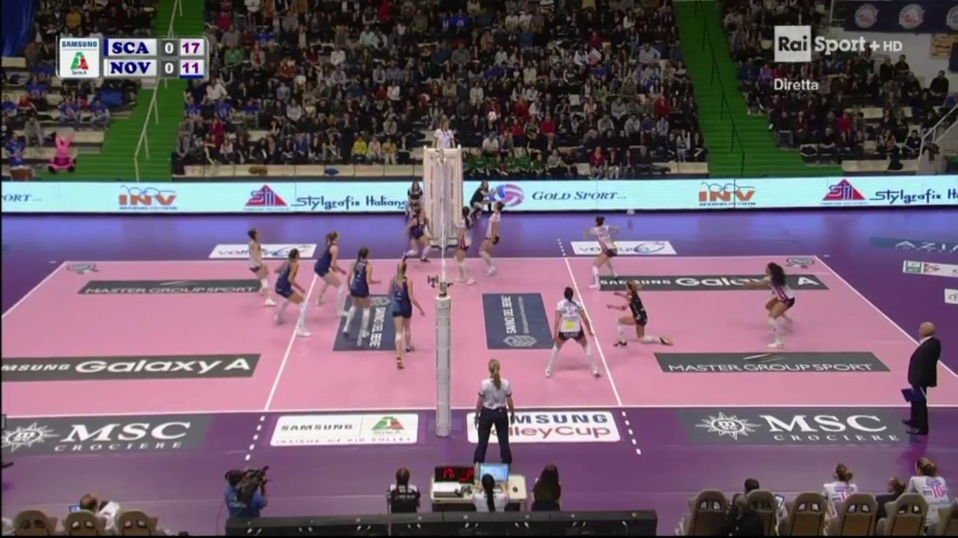 Sabato sui canali Rai Sport, Palinsesto 20 Aprile 2019