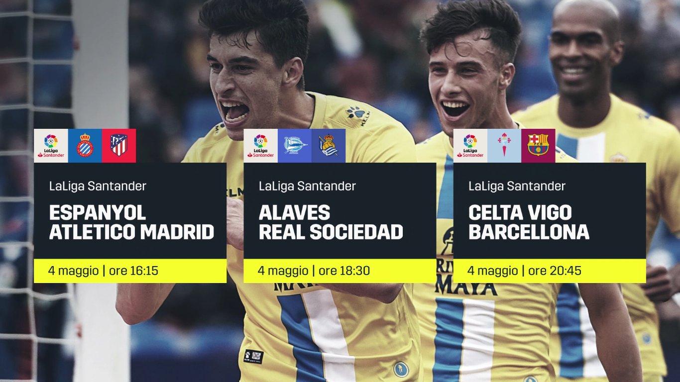 Calcio Estero DAZN - Programma e Telecronisti dal 3 al 6 Maggio