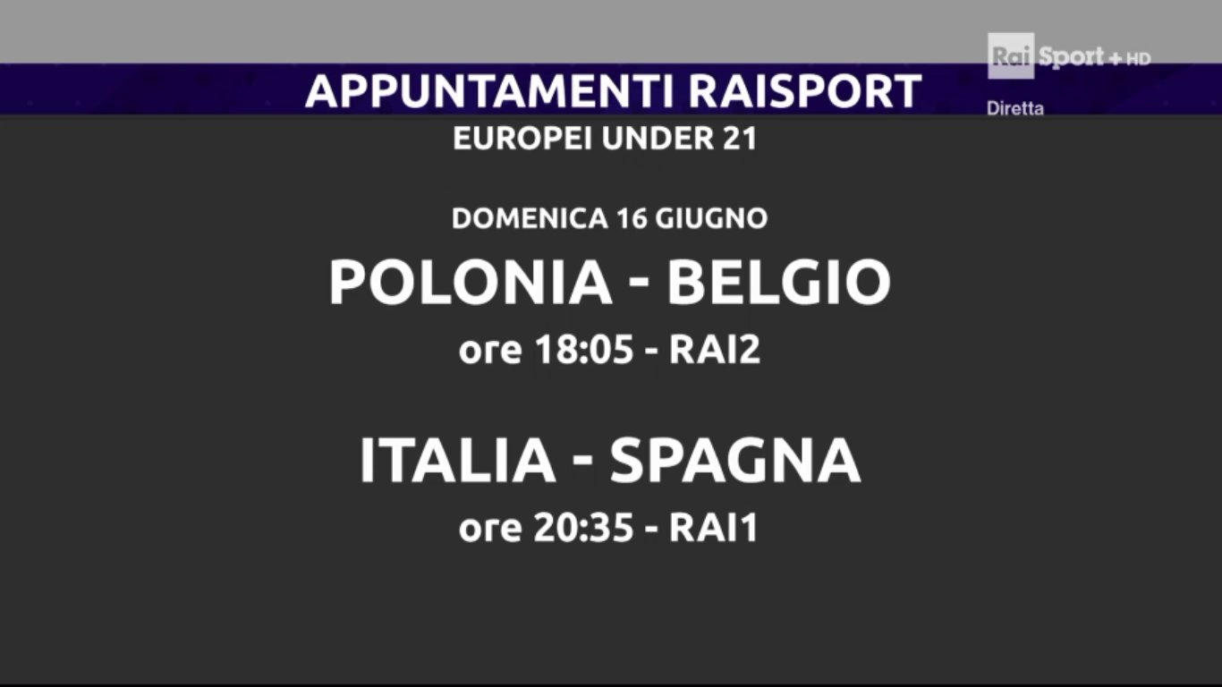 Domenica sui canali Rai Sport - Palinsesto 16 Giugno 2019