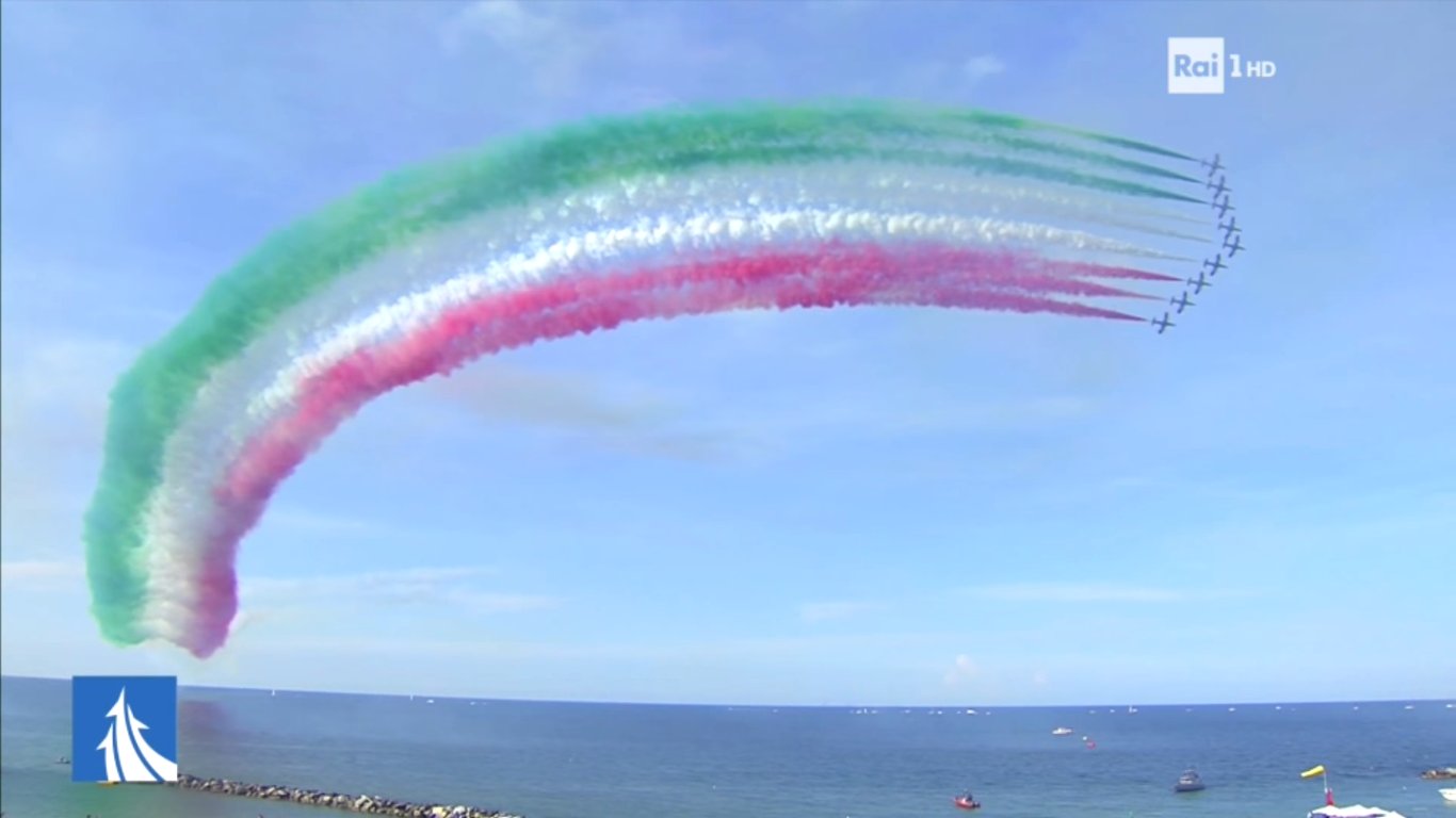Domenica sui canali Rai Sport - Palinsesto 23 Giugno 2019