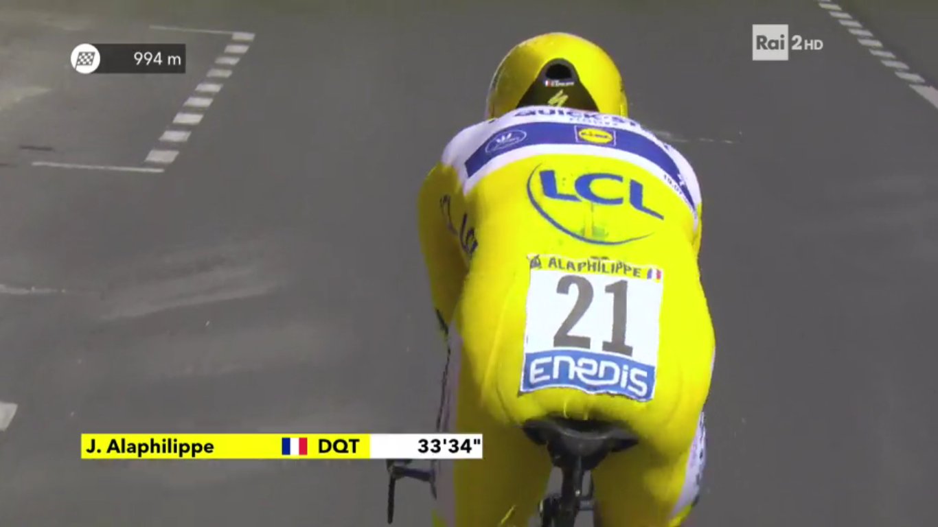Sabato sui canali Rai Sport, Palinsesto 20 Luglio 2019