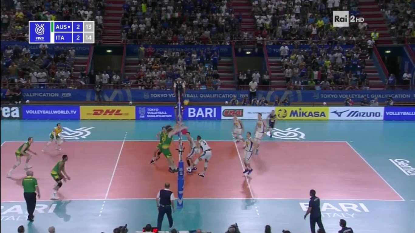 Domenica sui canali Rai Sport, Palinsesto 11 Agosto 2019