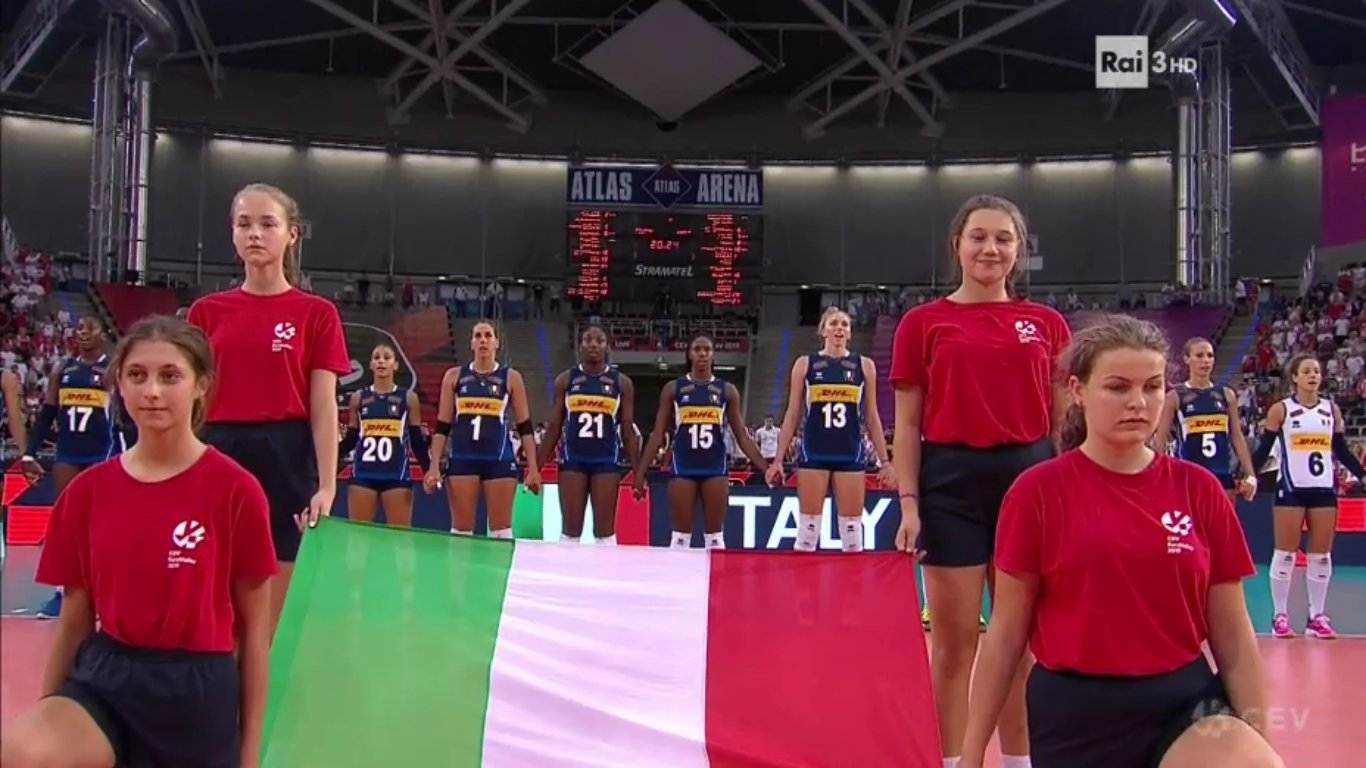 Domenica sui canali Rai Sport, Palinsesto 1 Settembre 2019