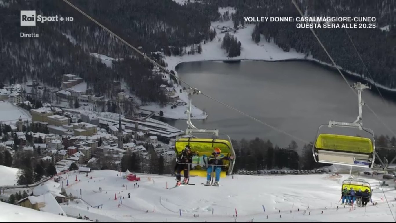Domenica Rai Sport, Palinsesto 15 Dicembre 2019 | Sci Alpino, Volley, Basket, Calcio