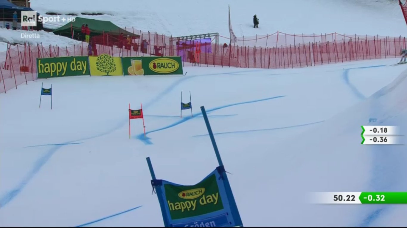 Sabato Rai Sport, Palinsesto 21 Dicembre 2019 | Sci Alpino Val Gardena e Val Isere